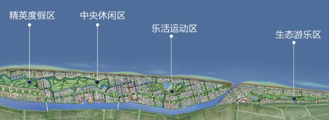 上海崇明绿地长岛