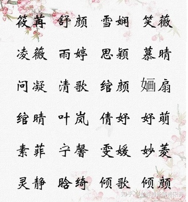 古风起名