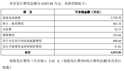 君合律师事务所上海分所
