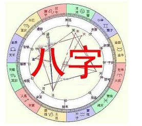 八字中偏财是什么意思