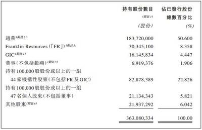 黄玻璃树皮功效与作用