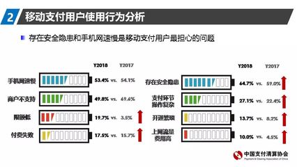 做投资理财最担心什么意思