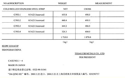 船舶建造费率