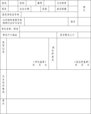 法人变更申请书怎么写
