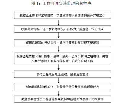 鋼結(jié)構(gòu)工程師需要具備的技能有哪些（鋼結(jié)構(gòu)工程師在設(shè)計(jì)階段需要具備哪些關(guān)鍵技能來(lái)確保結(jié)構(gòu)的安全性和耐久性）