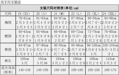 106m m等于多少厘米