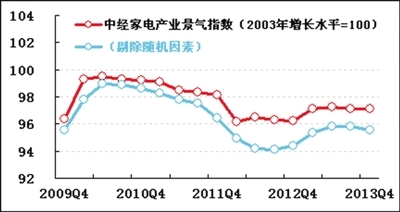 中国最好的验船师