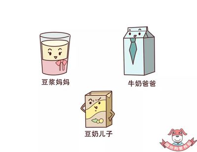 什么可以代替奶粉
