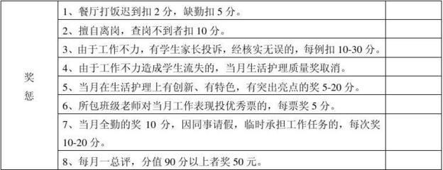 怎么投诉缺勤老师