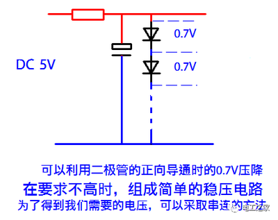 插件红灯导通压降
