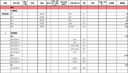 鋼結(jié)構(gòu)的建筑面積怎樣算（鋼結(jié)構(gòu)建筑容積率計算技巧，鋼結(jié)構(gòu)建筑多層面積計算方法） 結(jié)構(gòu)橋梁鋼結(jié)構(gòu)施工 第2張