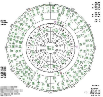 灰色在五行中属什么