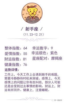 5.25什么星座