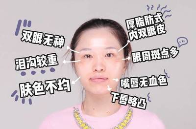 眼皮上长痘怎么办