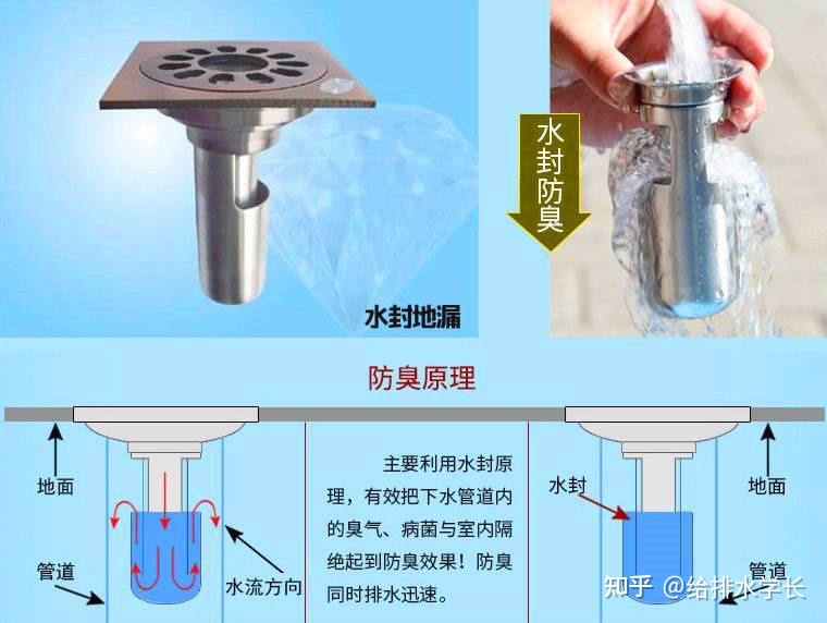 塑料有水封直埋地漏功能