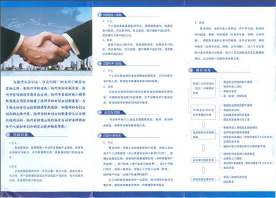 妇女创业贷款条件