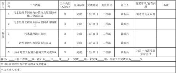 九月计划怎么写