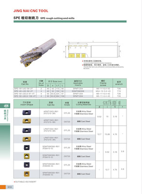 spe30pa是什么多少分钟