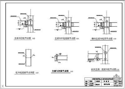 型鋼柱梁混凝土圖集（型鋼混凝土梁柱圖集2023年） 鋼結(jié)構(gòu)異形設(shè)計 第2張