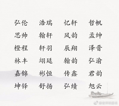 帅名字大全男孩名字