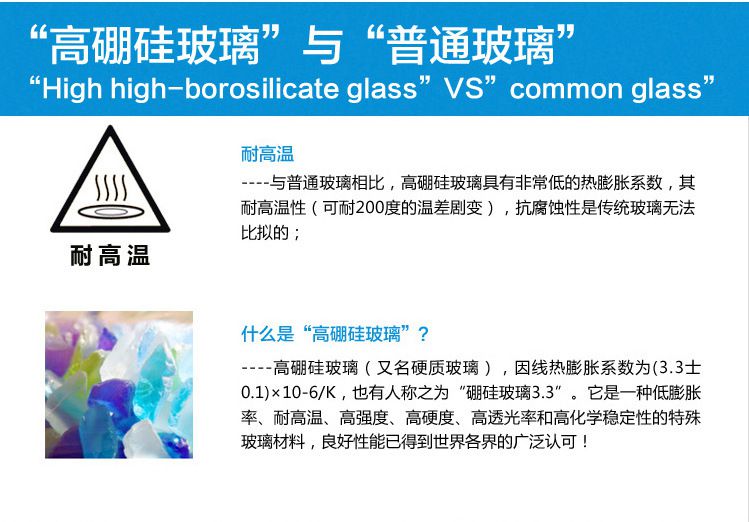 高硼硅玻璃耐高温多少