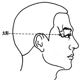 外眼角凹陷面相