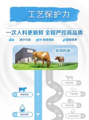 奶粉和鲜奶的营养区别