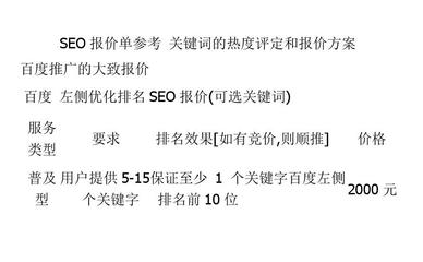SEO报价单参考 关键词的热度评定和报价方案PPT
