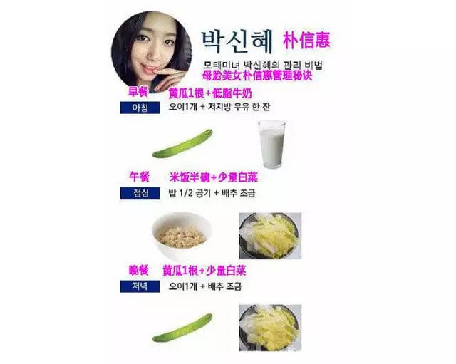 白菜减肥法一周减20斤
