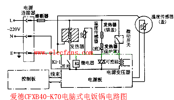 火锅店装修电路设计