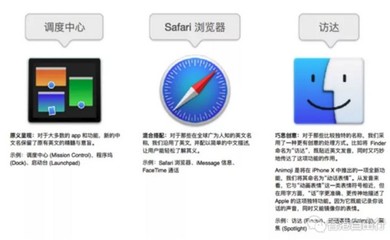 ios有什么浏览器能翻译