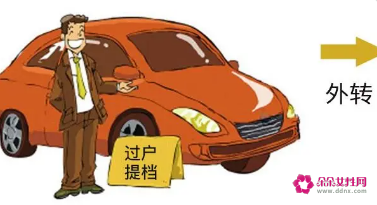 汽车过户需要本人吗