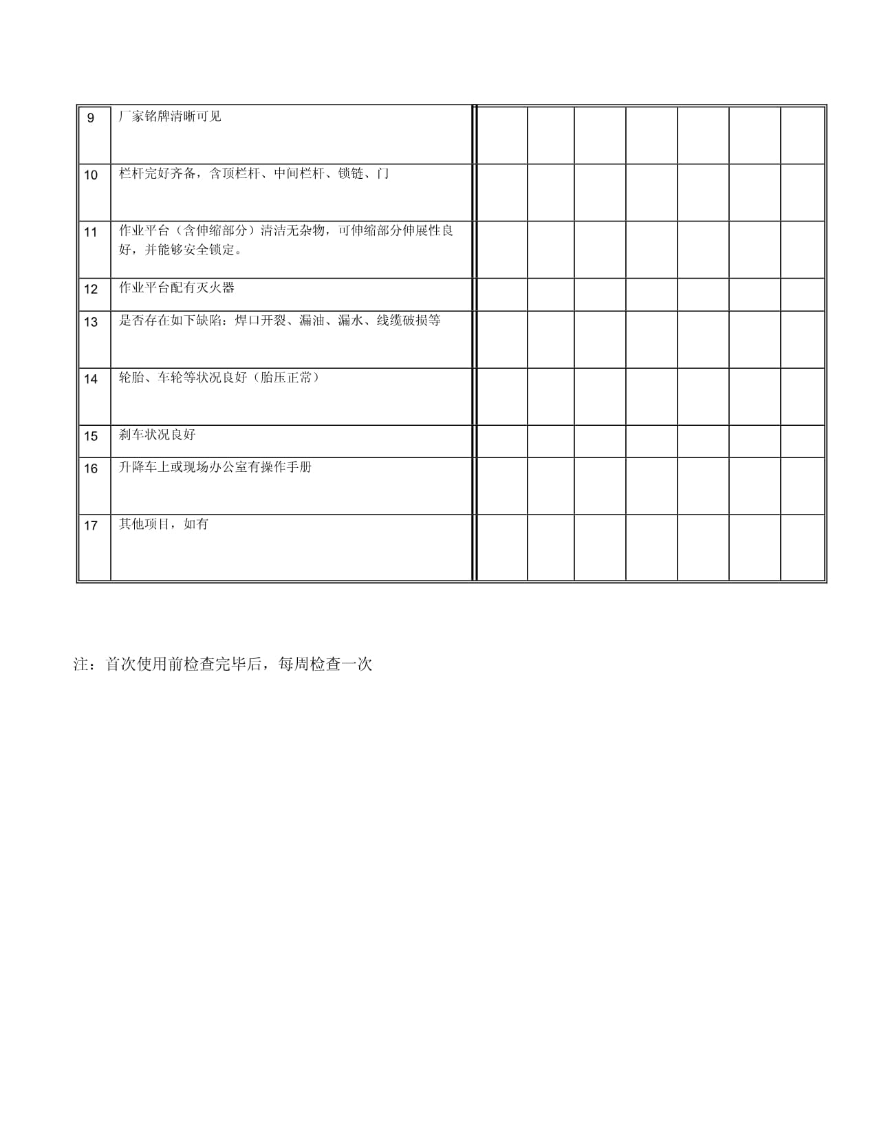 船舶登高作业检查表