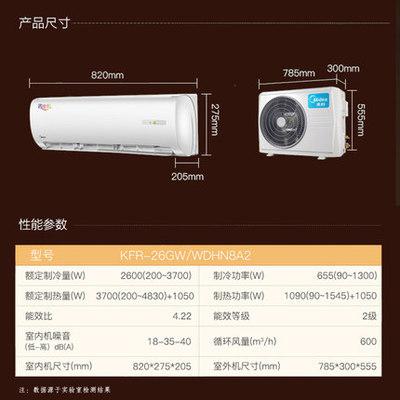 买空调主要看什么参数