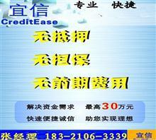 攀枝花信用贷款