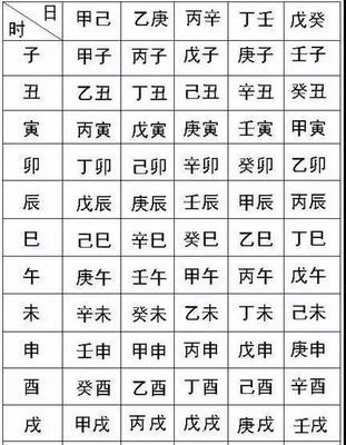 八字是哪八个字