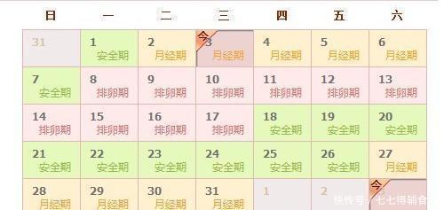 月经周期一个月排卵期怎么算