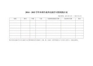 本科毕业生出国留学统计表