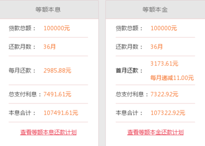建行装修贷款10万3年