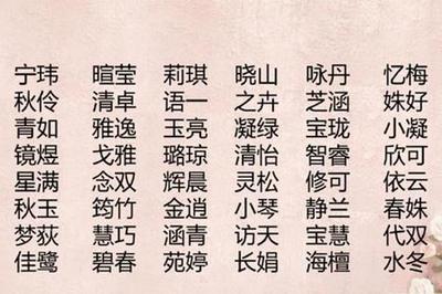 语字取名寓意是什么