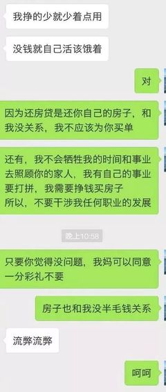 婚后房产证上加名字需要多少钱