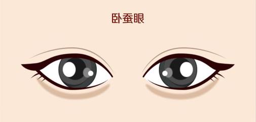 小宝宝卧蚕眼图片