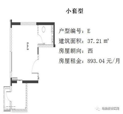 马驹桥公租房位置