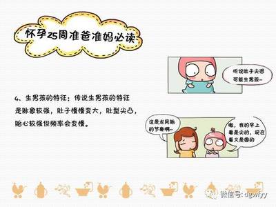 怀孕脉象图解