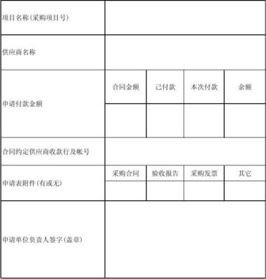 购买申请报告怎么写