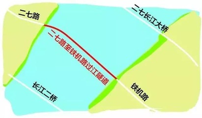 武汉二七路过江隧道