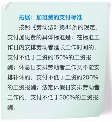 劳动法值班规定