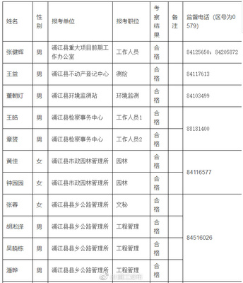 拟聘用期限