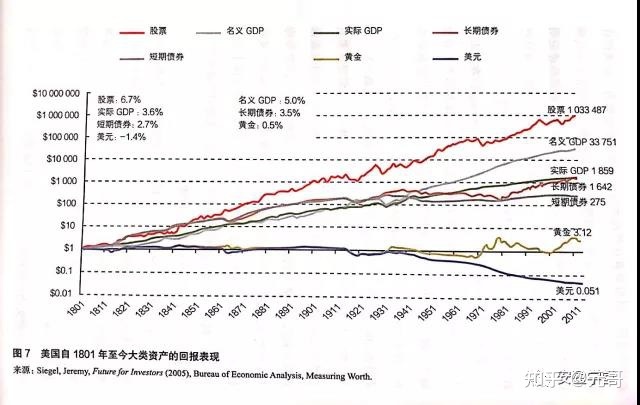 首富现金有多少钱