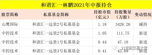 胶州市淼悦水族用品馆（胶州市淼悦水族用品馆地址）